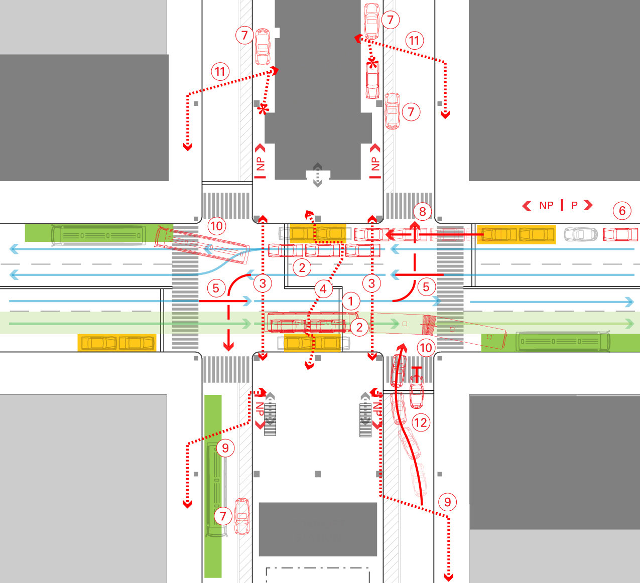 Park Avenue / 125th Street Feasibility Study