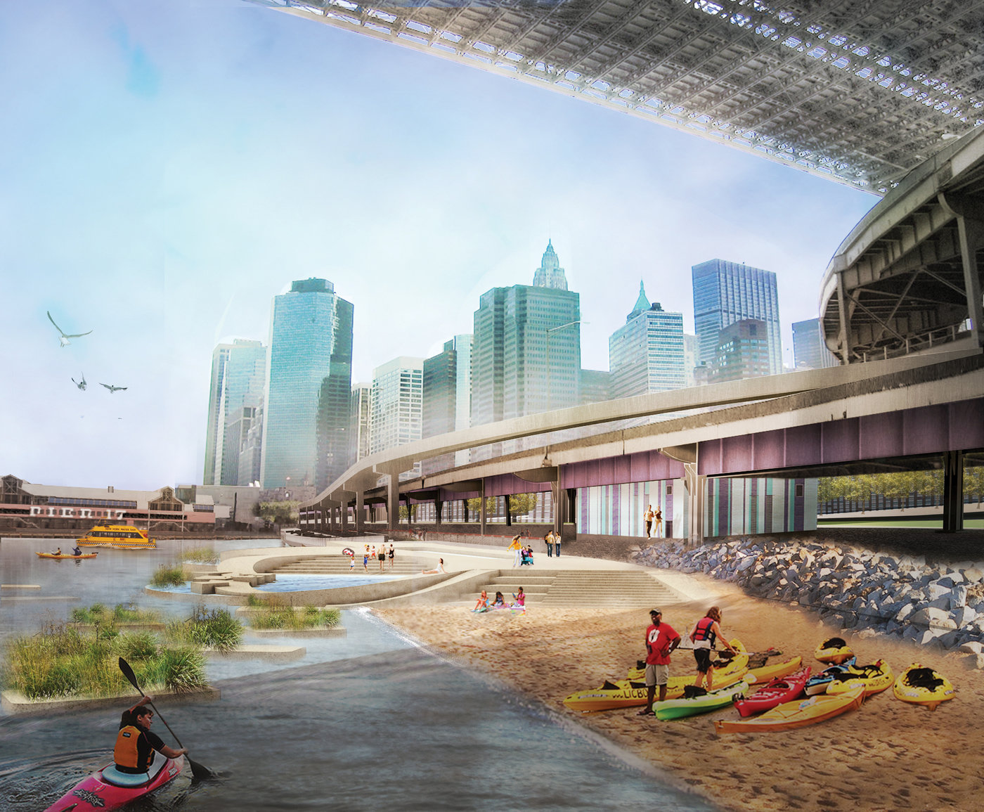 East River Blueway Plan
