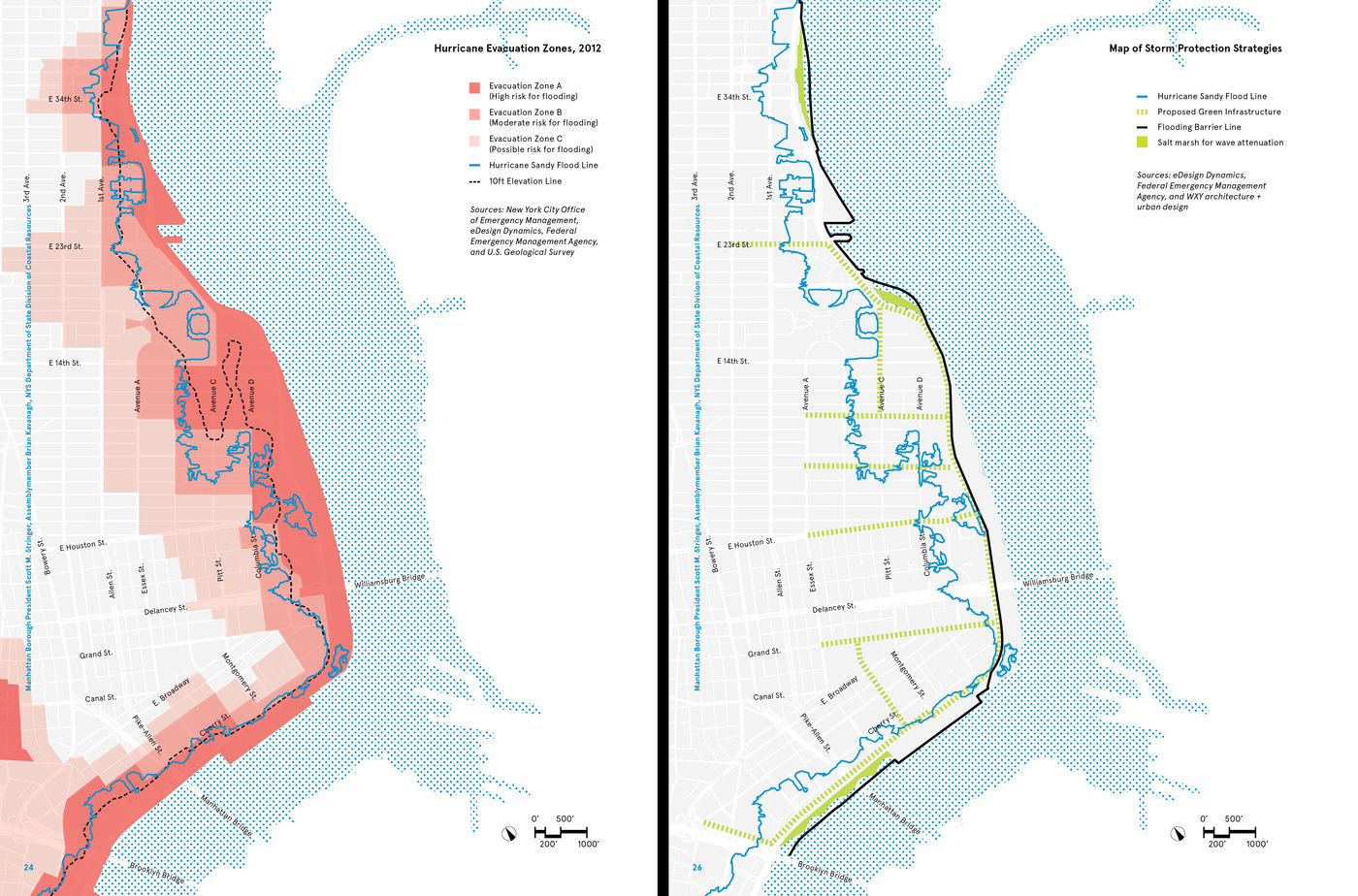 East River Blueway Plan