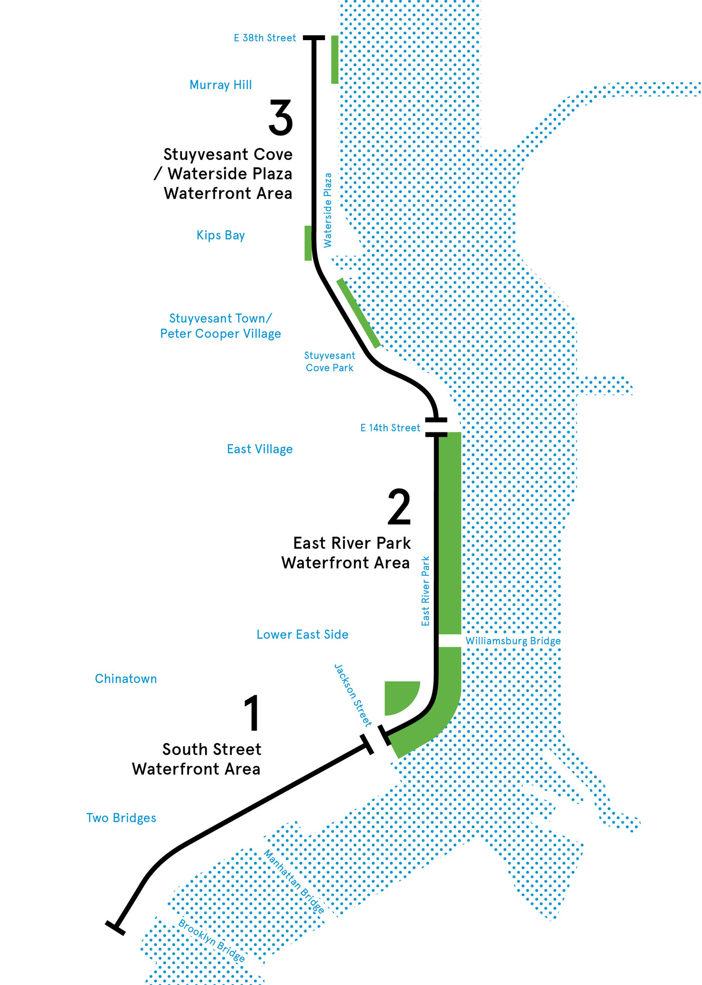 East River Blueway Plan