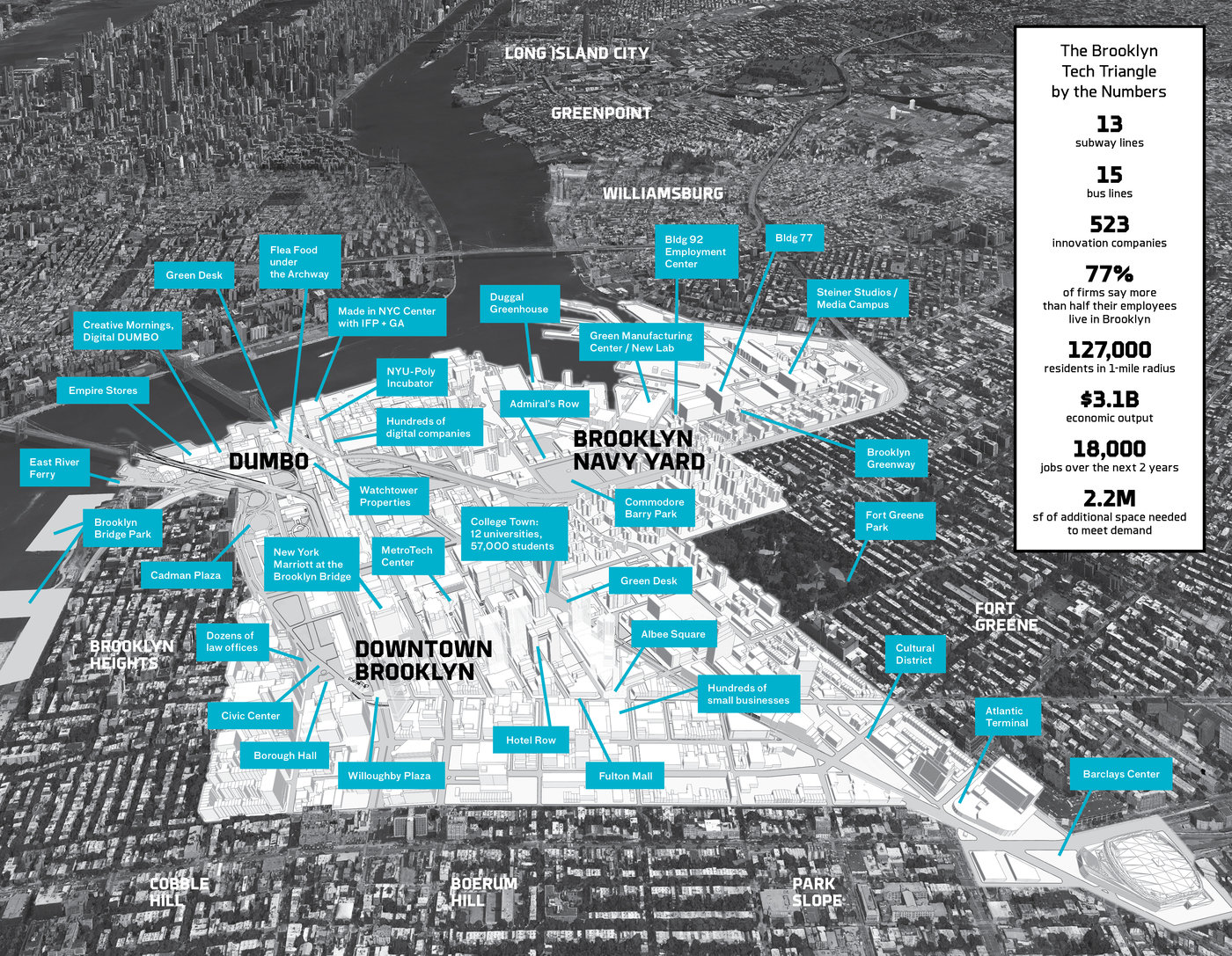 Brooklyn Tech Triangle Plan