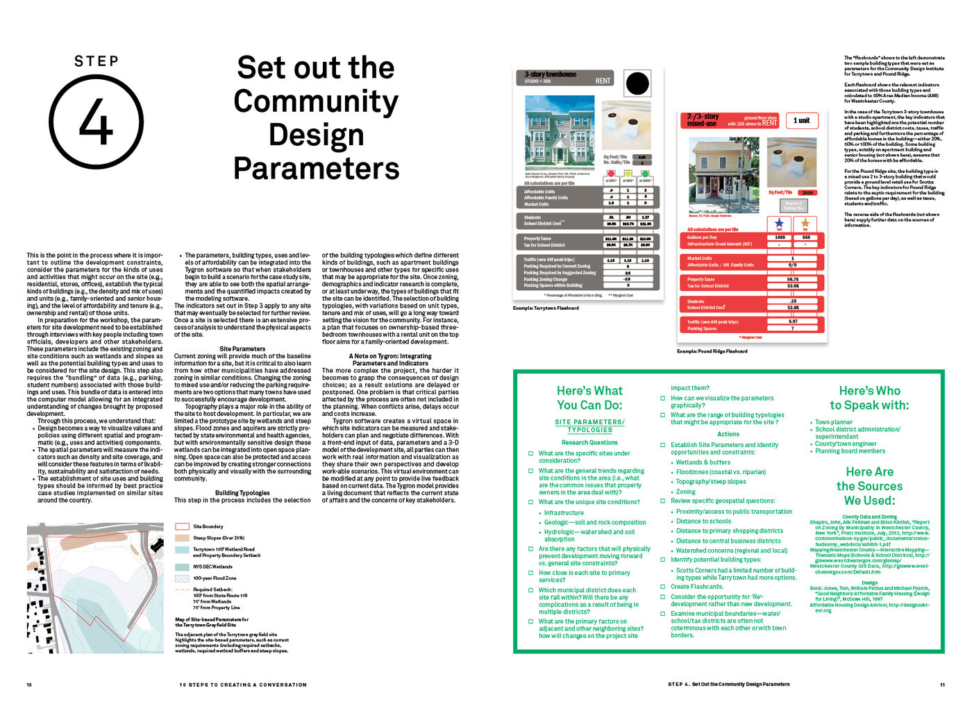 Community Design for Affordable Homes and Sustainable Places