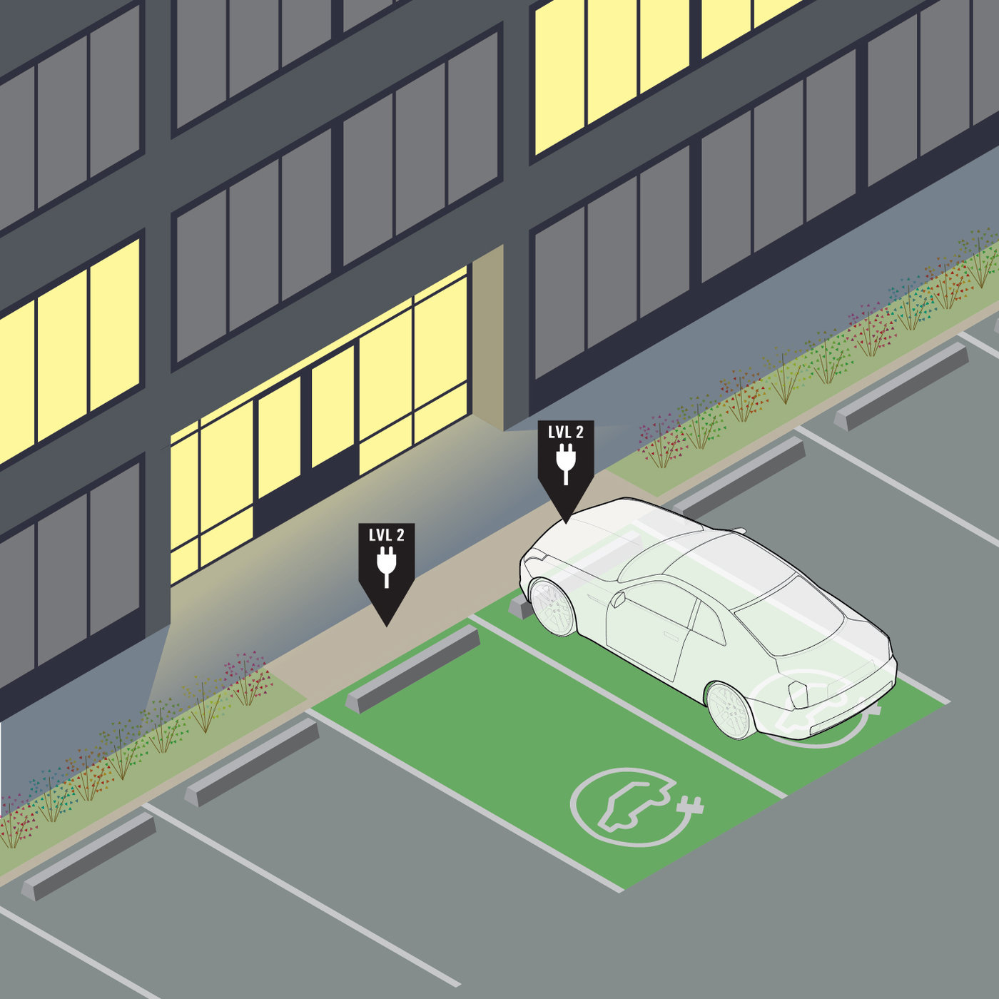 Overnight Charging At Office Scenario