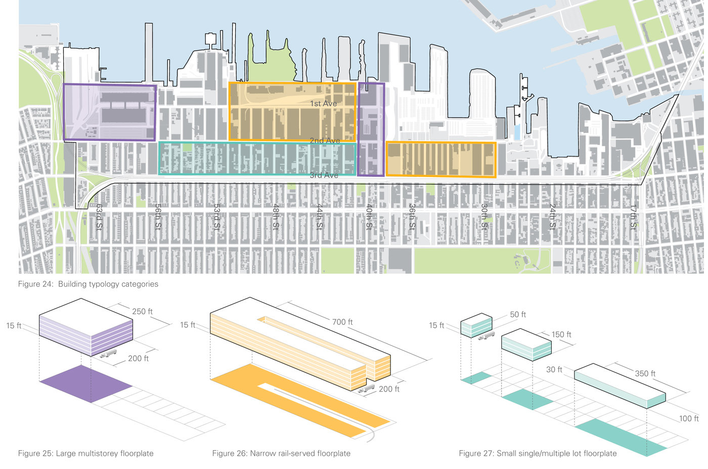 Sunset Park Brownfield Opportunity Area Study
