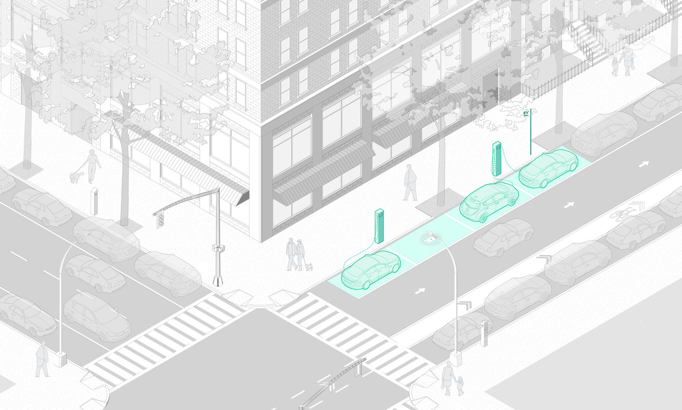 Curb Enthusiasm: Deployment Guide for On-Street Electric Vehicle Charging