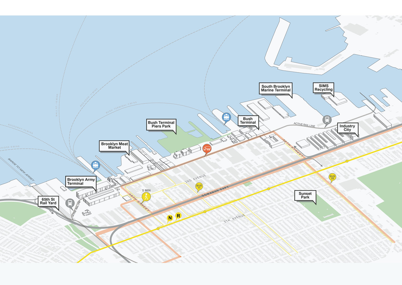 Brooklyn Army Terminal