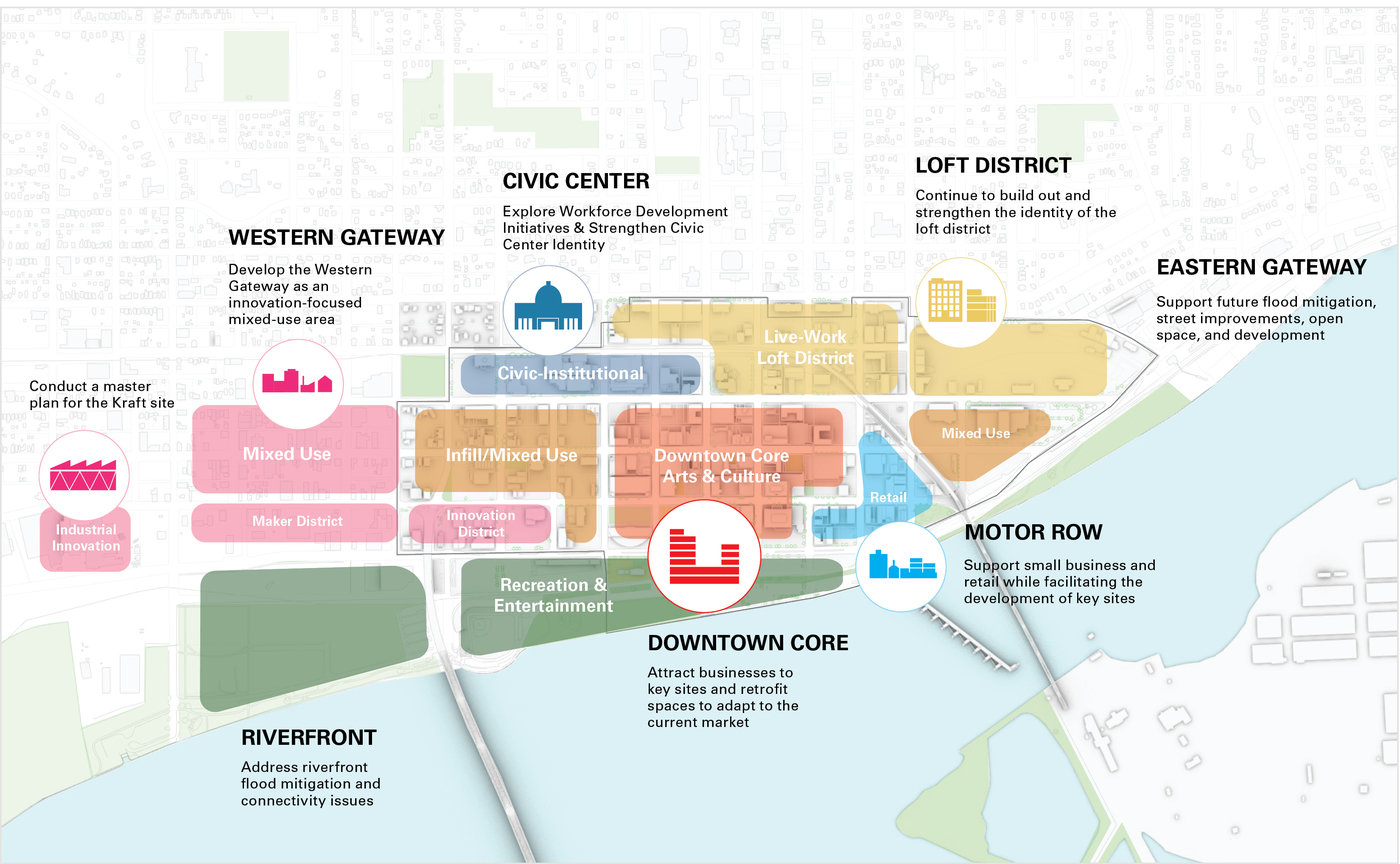 Downtown Davenport Master Plan