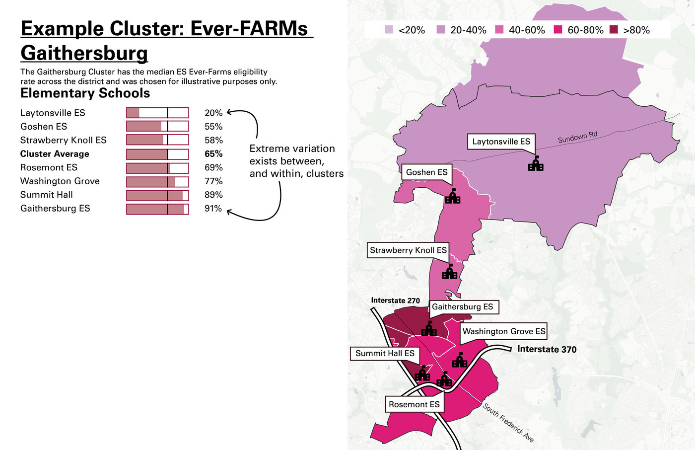 Montgomery County Public Schools Boundary Analysis
