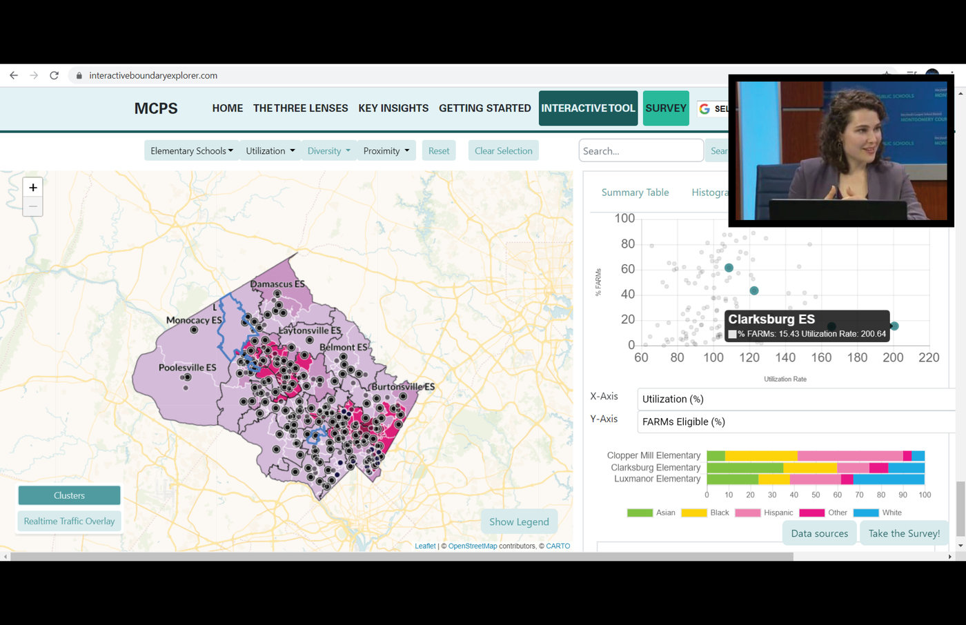 Montgomery County Public Schools Boundary Analysis